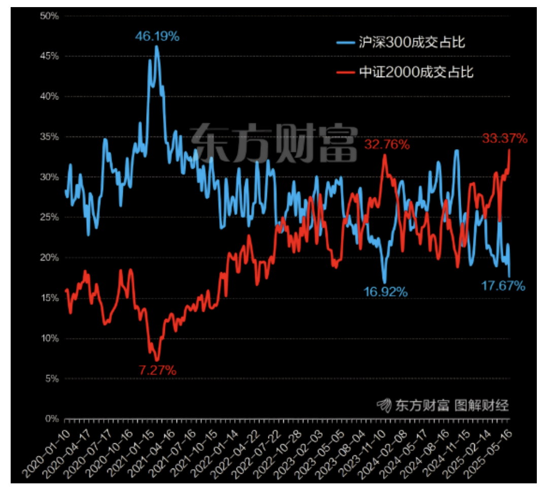 截屏2025-05-23 09.28.45.png