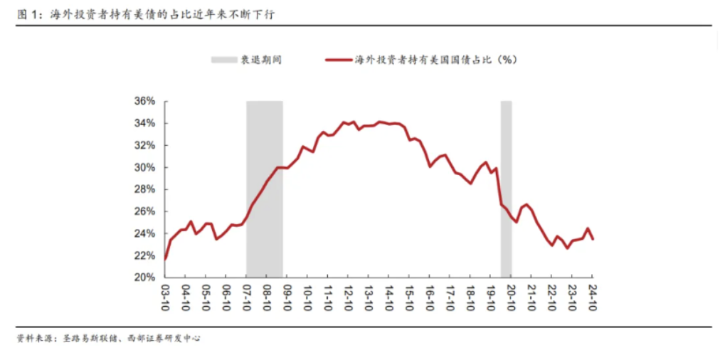截屏2025-06-27 11.10.54.png