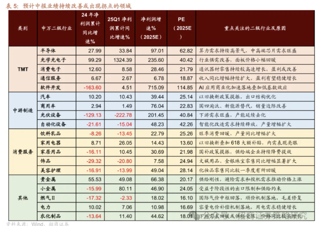 截屏2025-06-30 10.38.47.png