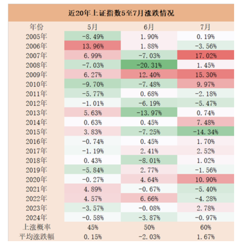 截屏2025-07-01 11.02.09.png