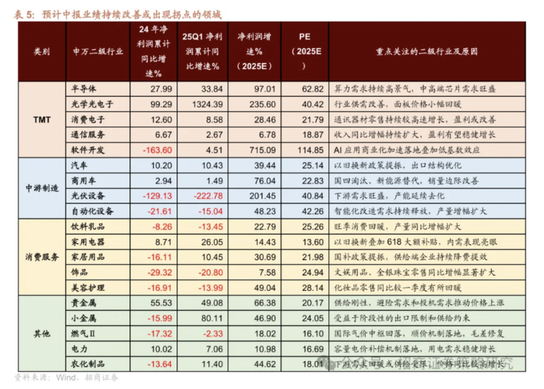 截屏2025-07-01 11.02.46.png