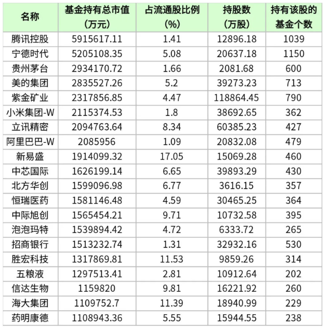截屏2025-07-22 10.02.09.png