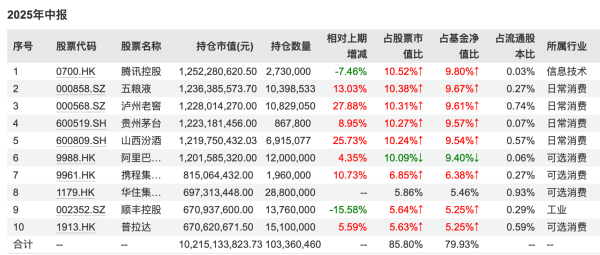 易方达1-图片1_副本.png