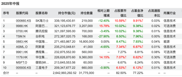 易方达2-图片1_副本.png
