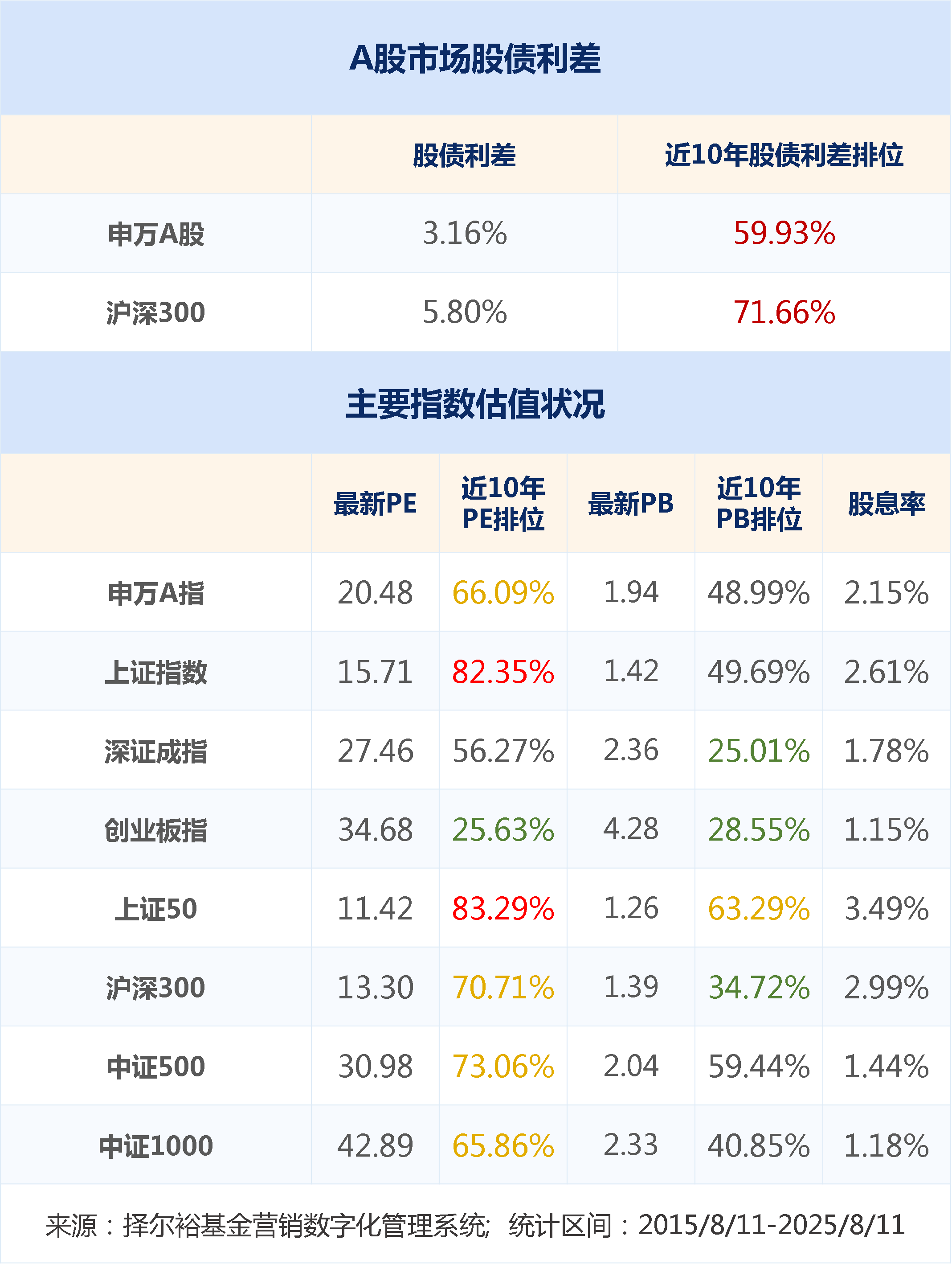 c3096dc2e917fa3226f4dc56cdf03663.png