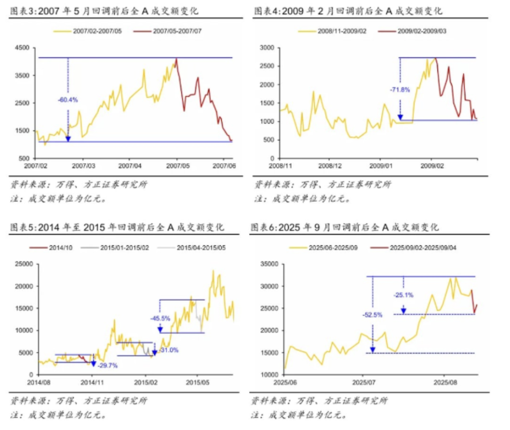 截屏2025-09-10 09.32.03.png