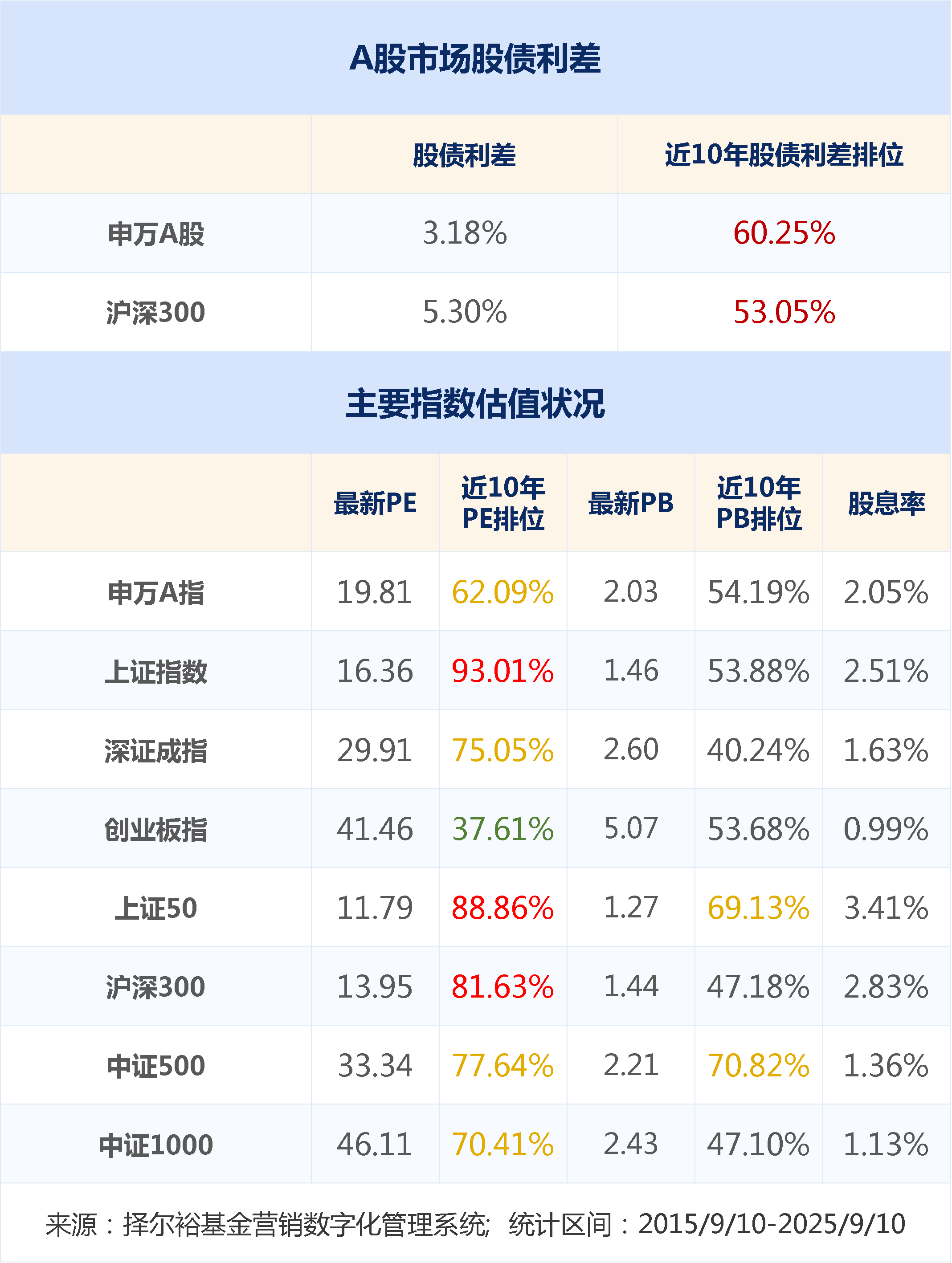 d1953e1abd3c27c9e285785b83197f6f.png