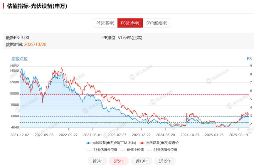 1761728454619116.png image.png