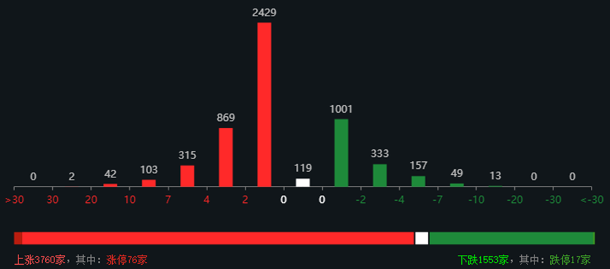 1761900258404750.png image.png