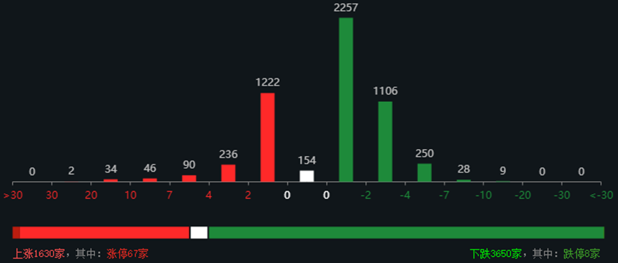 1762246122148199.png image.png