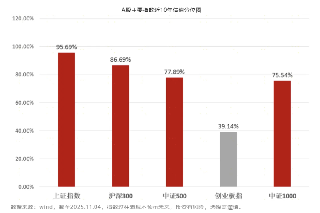 截屏2025-11-07 10.39.27.png