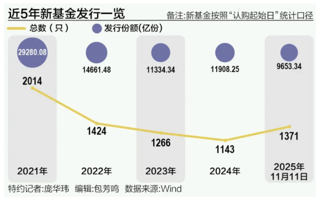 截屏2025-11-12 10.53.01.png