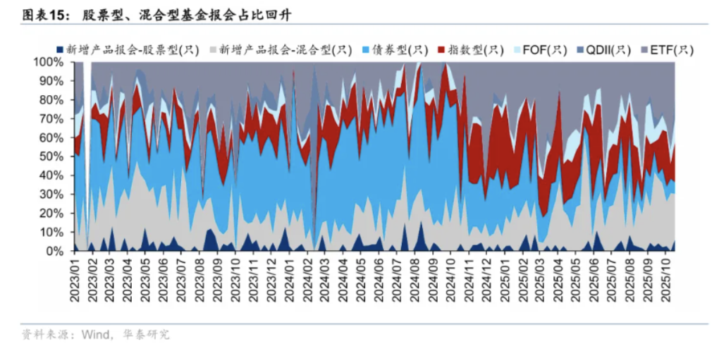 截屏2025-11-13 10.55.27.png