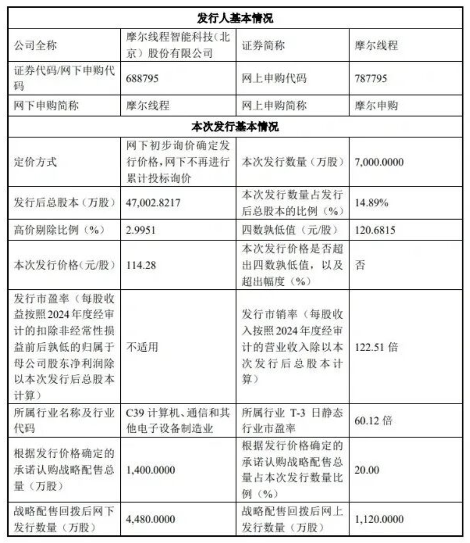 截屏2025-11-24 10.16.33.png