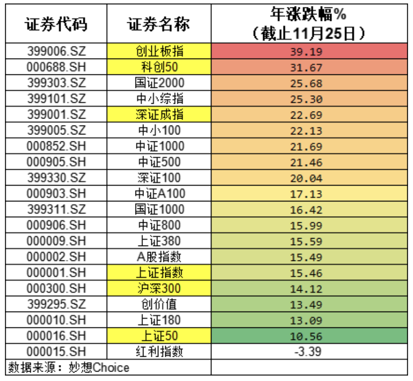 截屏2025-11-26 10.25.46.png