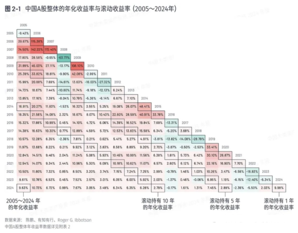 截屏2025-11-26 10.25.57.png