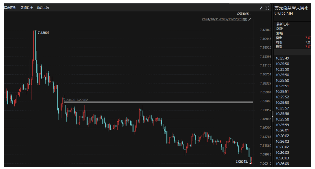 截屏2025-11-28 10.52.47.png