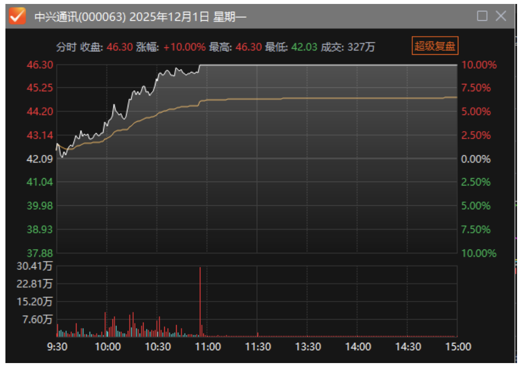 截屏2025-12-02 10.10.11.png