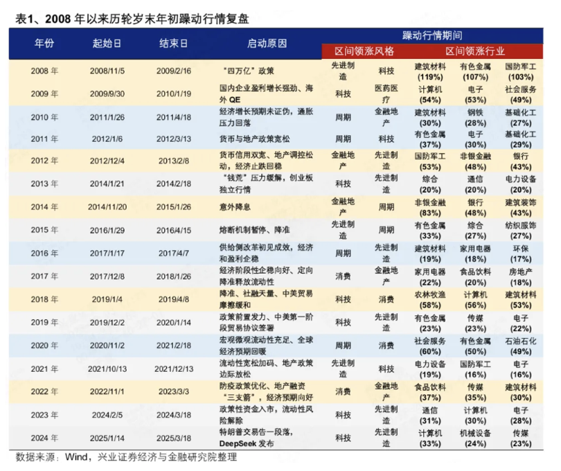 截屏2025-12-05 10.35.39.png