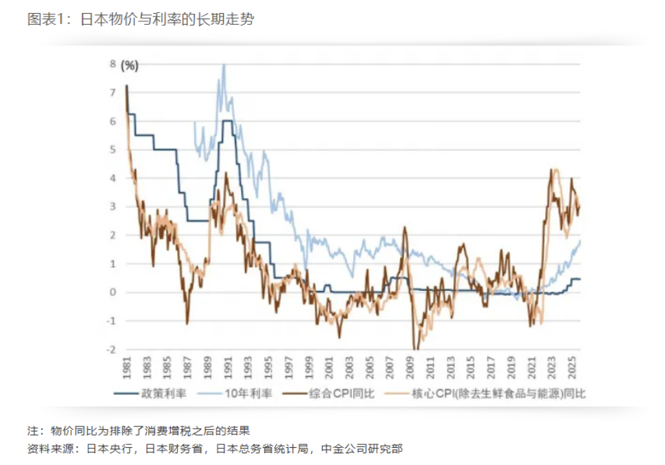 截屏2025-12-15 10.29.35.png