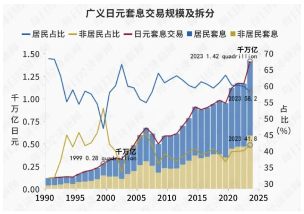 截屏2025-12-15 10.29.45.png