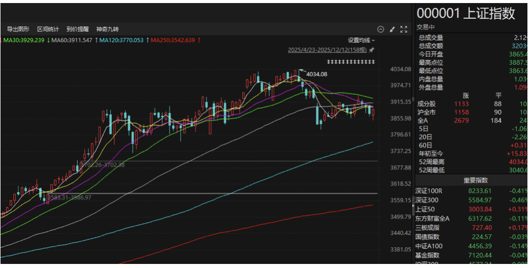 截屏2025-12-15 10.29.52.png