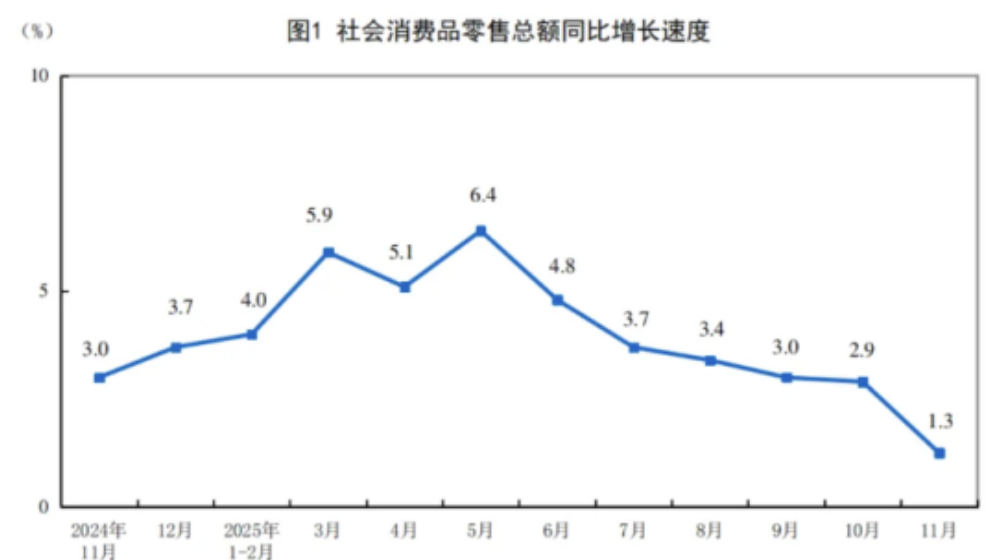 截屏2025-12-16 11.05.57.png