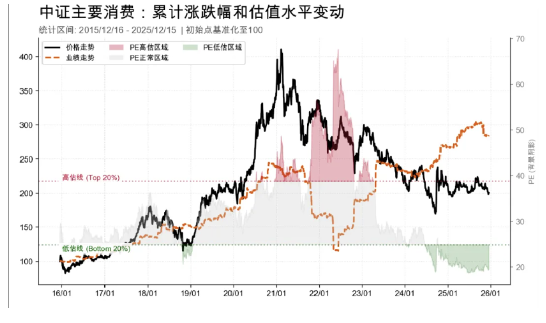 截屏2025-12-16 11.06.05.png