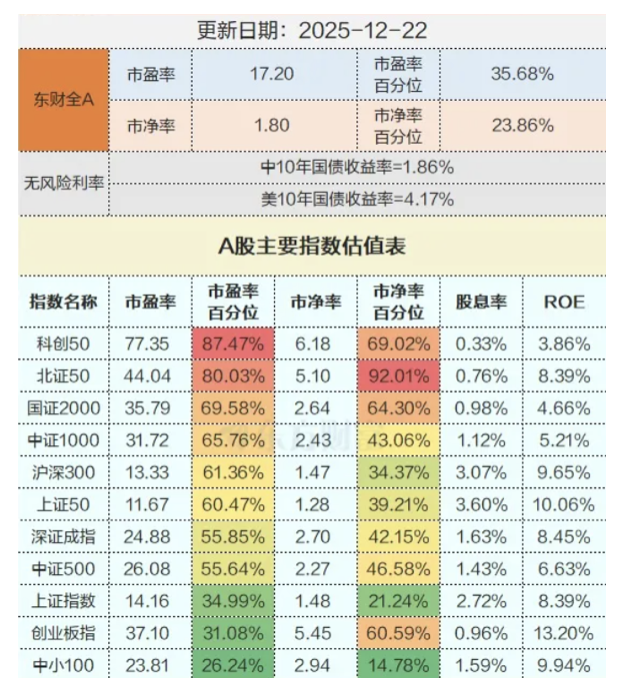 截屏2025-12-23 11.27.44.png