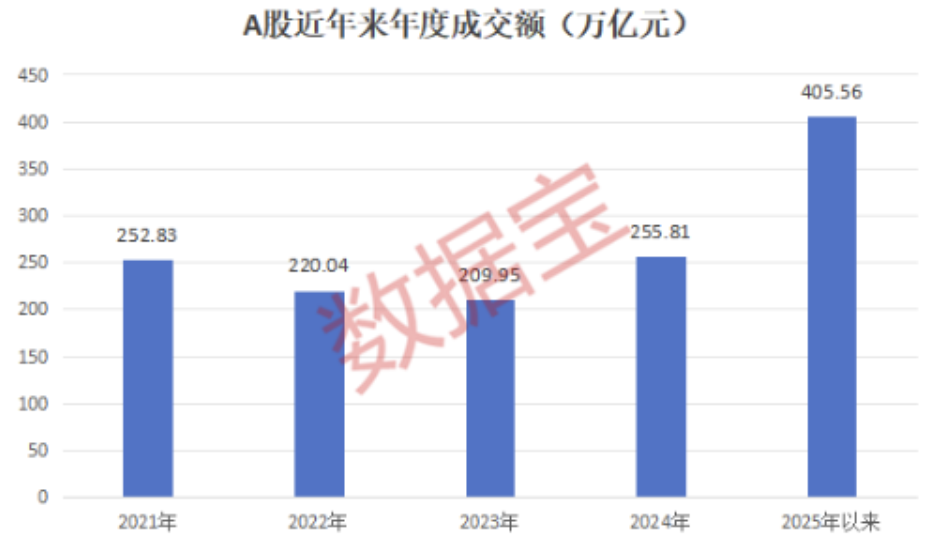 截屏2025-12-23 11.27.50.png