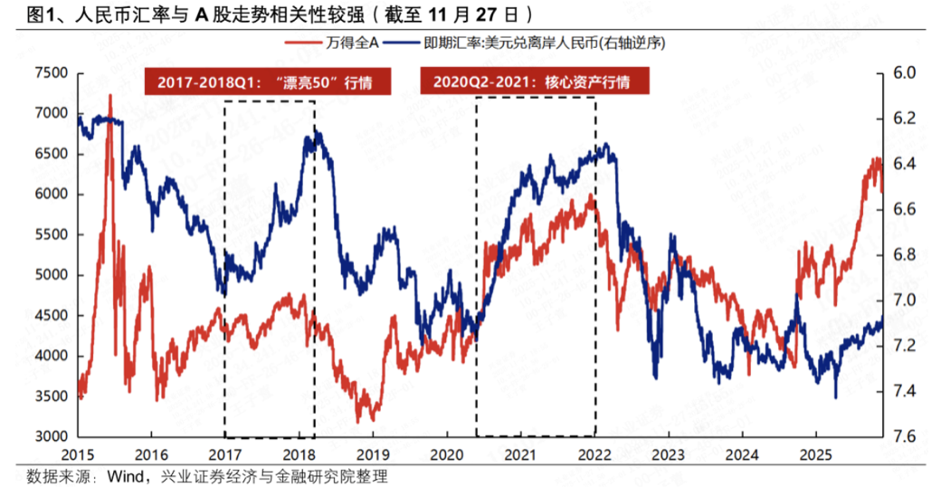 截屏2025-12-26 08.57.12.png