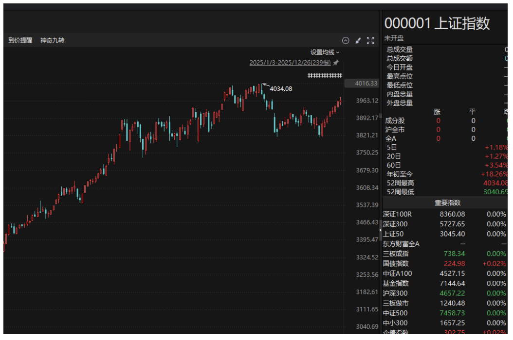 截屏2025-12-29 09.28.05.png