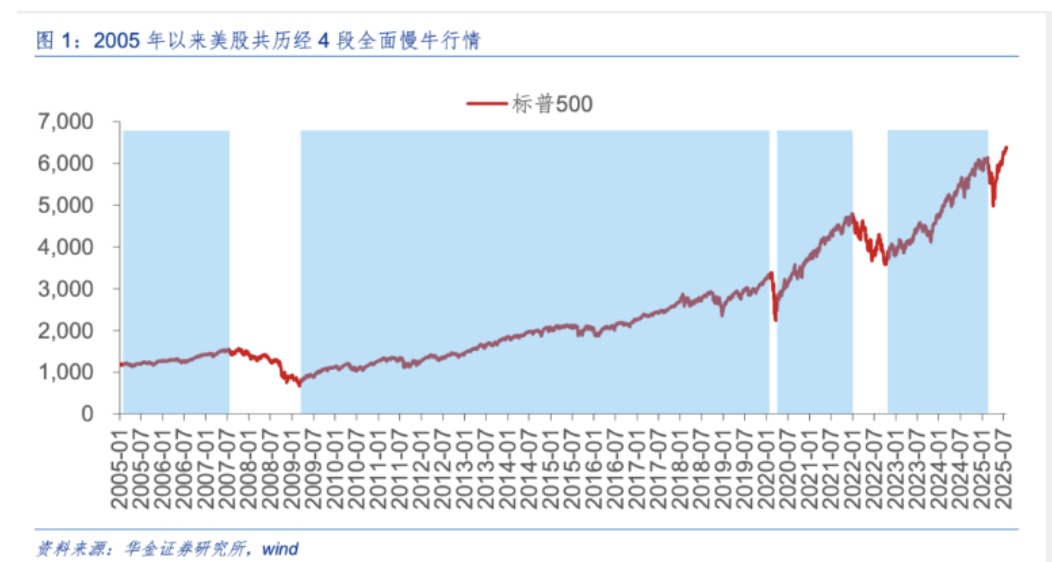 截屏2026-01-06 10.46.56.png