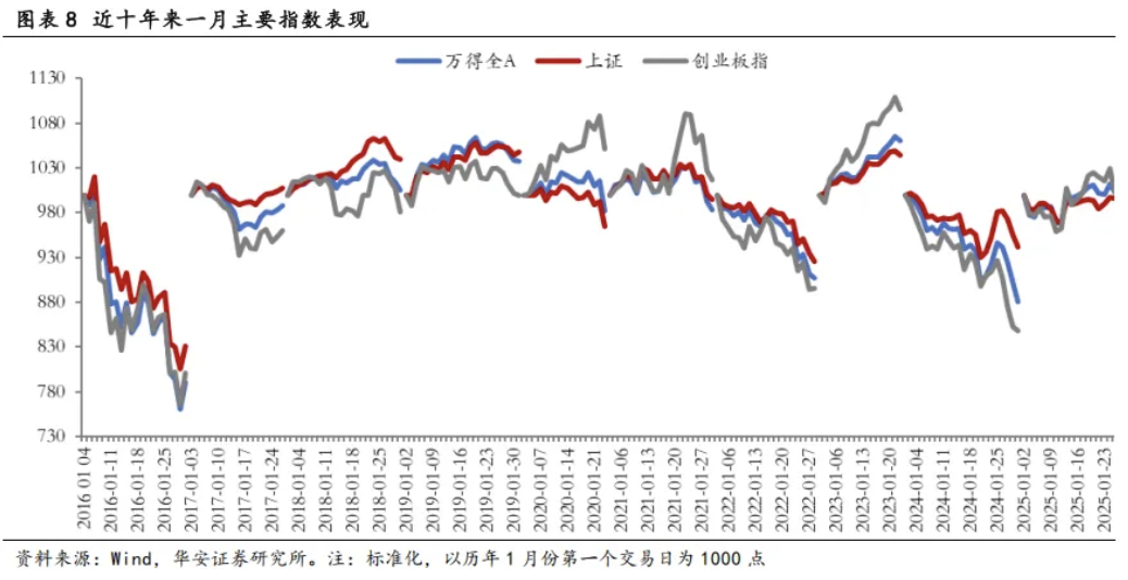 截屏2026-01-19 09.20.34.png
