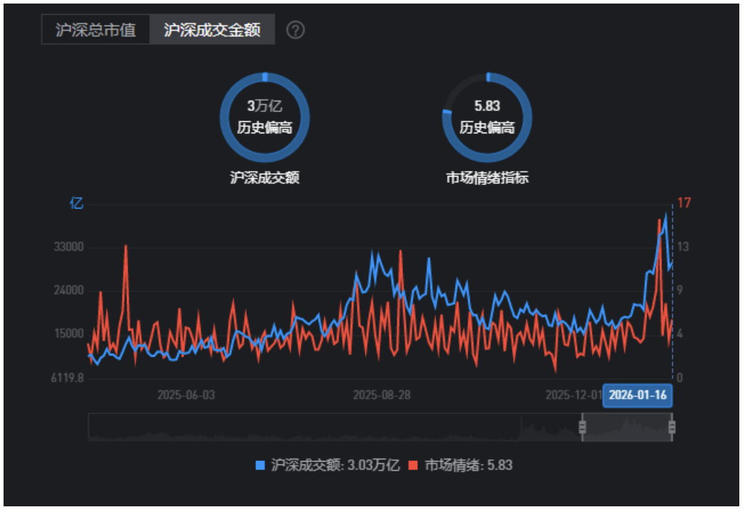 截屏2026-01-19 09.20.25.png