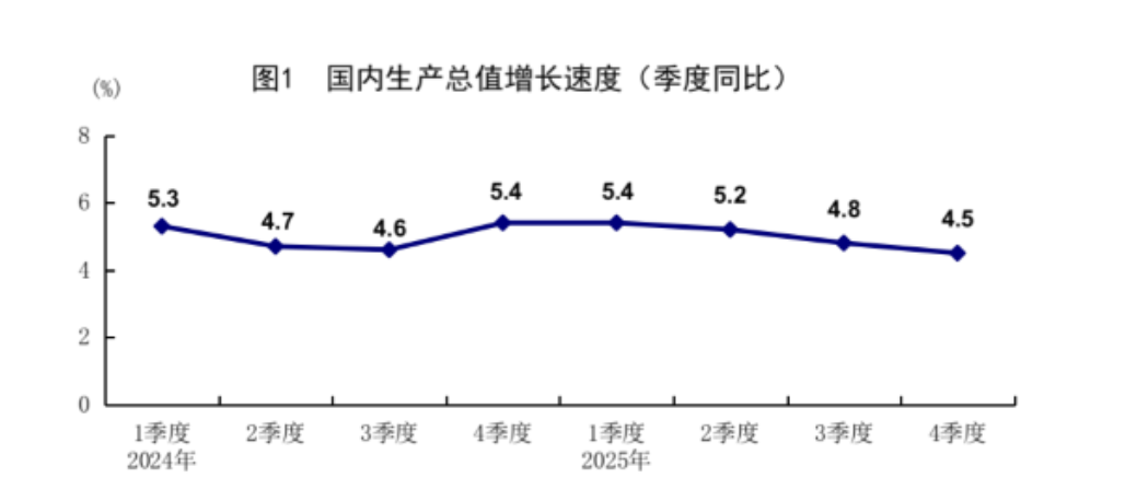 截屏2026-01-20 10.18.22.png
