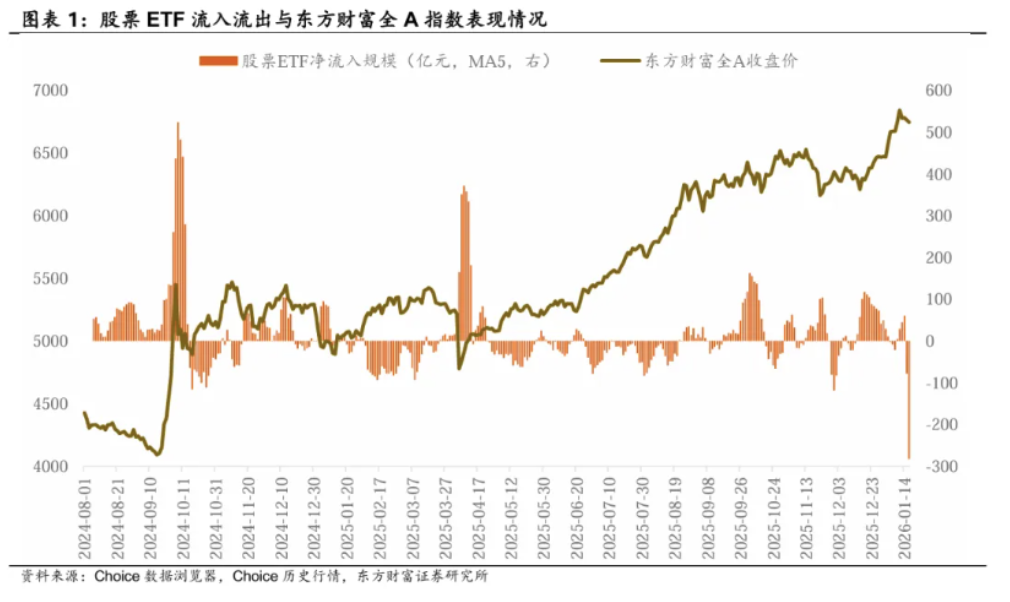 截屏2026-01-21 09.39.37.png