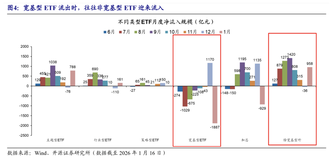 截屏2026-01-21 09.39.44.png