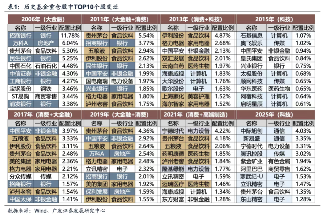 截屏2026-01-26 10.07.31.png