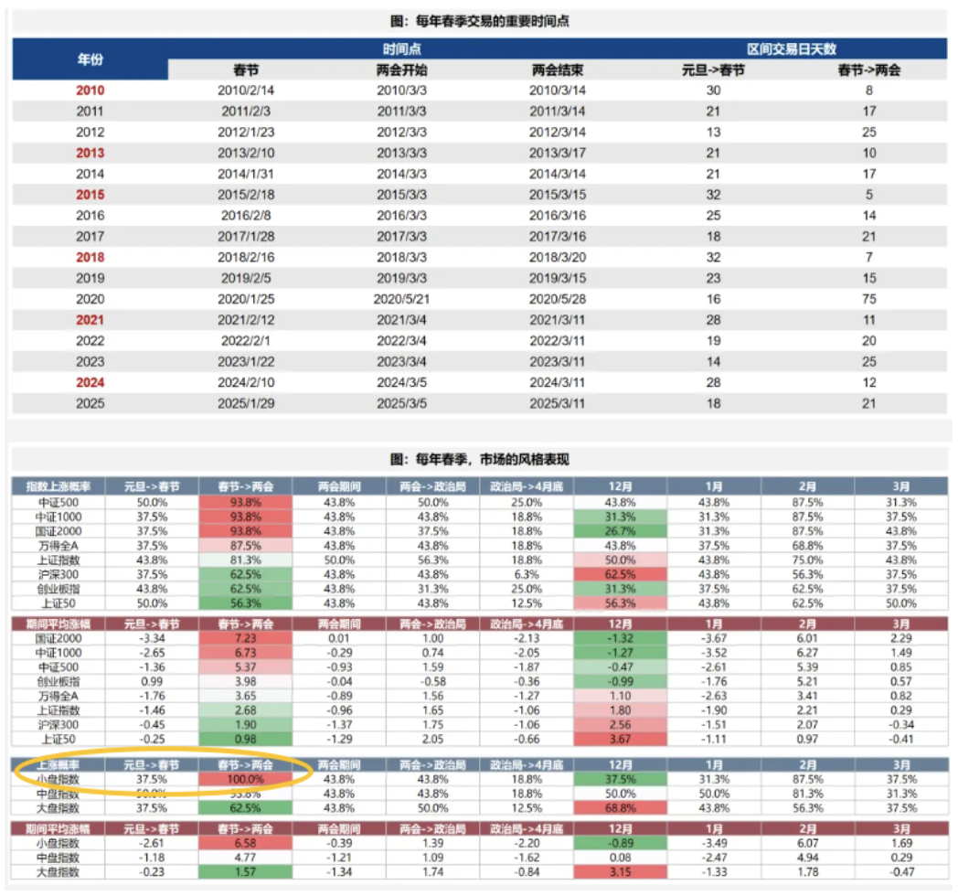 截屏2026-02-12 10.24.51.png