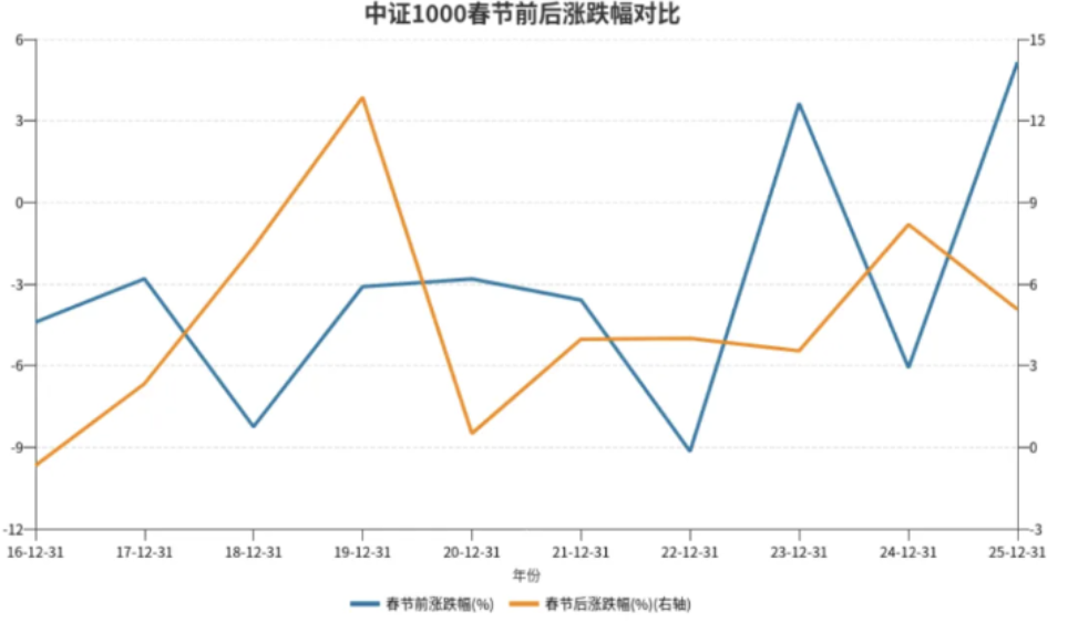 截屏2026-02-12 10.24.58.png