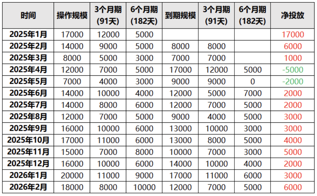 截屏2026-02-13 09.46.37.png