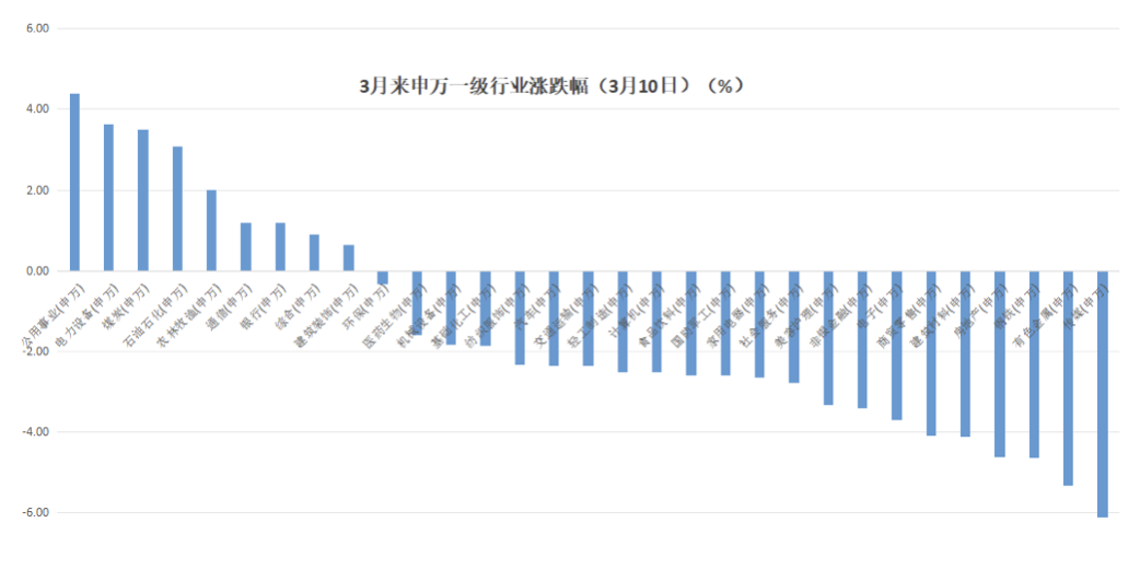 截屏2026-03-11 10.25.35.png