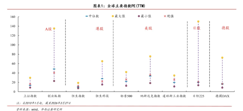 截屏2026-03-30 10.31.47.png