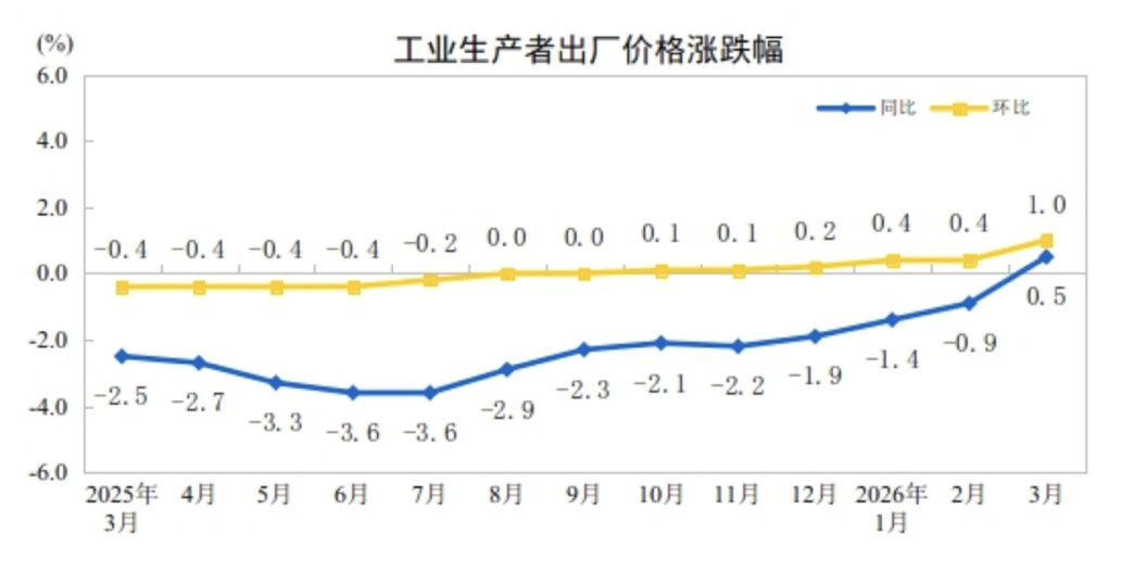 截屏2026-04-10 10.46.20.png