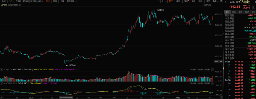 1776069884345874.png image.png