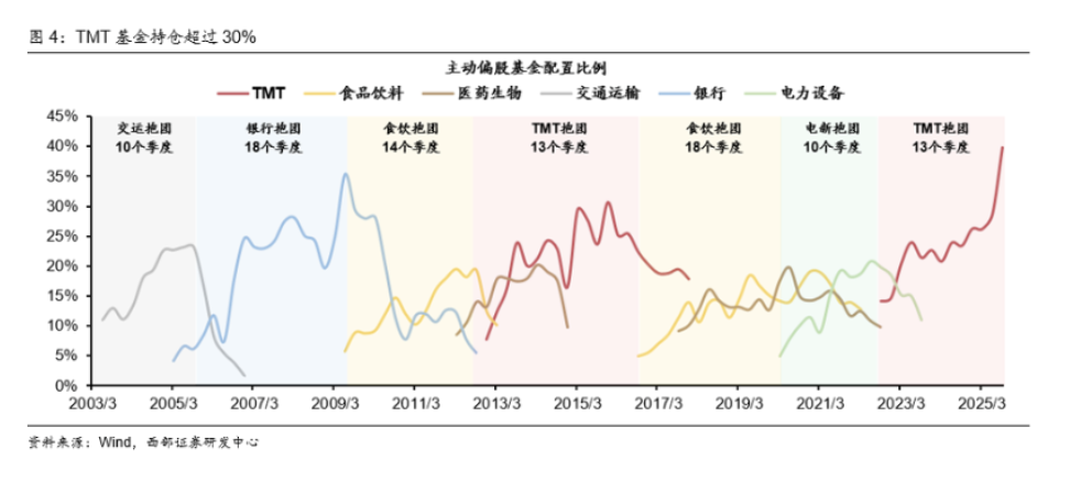 截屏2026-04-15 10.25.05.png