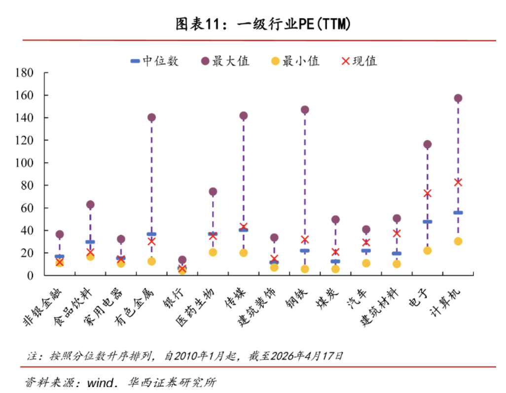 截屏2026-04-22 11.09.19.png