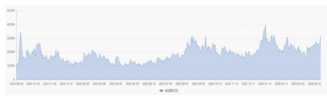 截屏2026-05-07 11.45.13.png