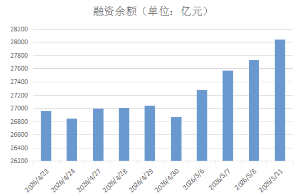 截屏2026-05-12 10.21.46.png